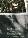Захоронение ID 1272056