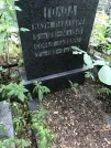 Захоронение ID 1258528