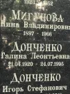 Захоронение ID 1273522
