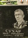 Захоронение ID 1272159