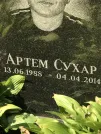 Захоронение ID 1272161