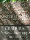 Захоронение ID 1272224
