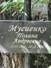 Захоронение ID 1272269