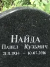 Захоронение ID 1272893