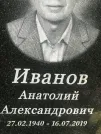 Захоронение ID 1272428