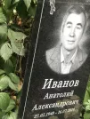 Захоронение ID 1272436