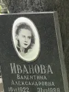 Захоронение ID 1272468