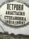 Захоронение ID 1272903