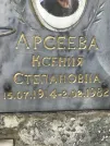 Захоронение ID 1272916