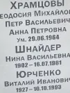 Захоронение ID 1272641