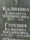 Захоронение ID 1272646