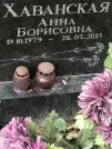 Захоронение ID 1272648