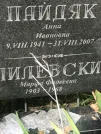 Захоронение ID 1272947