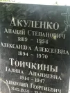 Захоронение ID 1273017