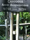 Захоронение ID 1273074
