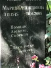 Захоронение ID 1273079