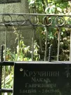 Захоронение ID 1273277