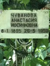 Захоронение ID 1273326
