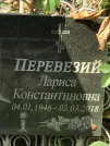 Захоронение ID 1273362