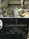 Захоронение ID 1273403