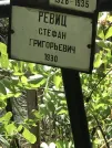 Захоронение ID 1273446