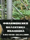 Захоронение ID 1273565