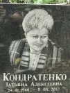 Захоронение ID 1273573