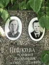 Захоронение ID 1273673