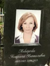 Захоронение ID 1273761