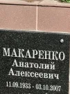 Захоронение ID 1273763