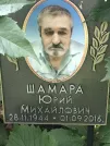 Захоронение ID 1274815