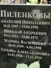 Захоронение ID 1274048