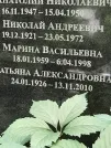 Захоронение ID 1274052