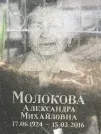 Захоронение ID 1274087