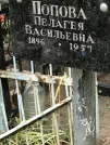 Захоронение ID 1274283