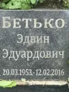 Захоронение ID 1258804