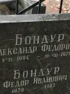 Захоронение ID 1275086