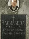 Захоронение ID 1275123