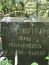 Захоронение ID 1258887