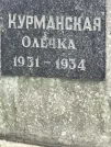 Захоронение ID 1275501