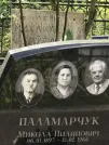 Захоронение ID 1258936