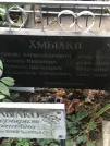 Захоронение ID 1275636