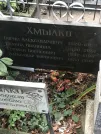 Захоронение ID 1275637