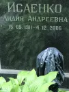 Захоронение ID 1259052