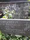 Захоронение ID 1282062