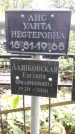 Захоронение ID 1283538
