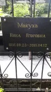 Захоронение ID 1283481