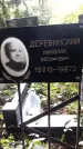 Захоронение ID 1283133