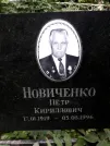 Захоронение ID 1283677