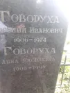 Захоронение ID 1284016